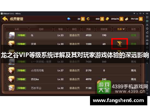 龙之谷VIP等级系统详解及其对玩家游戏体验的深远影响