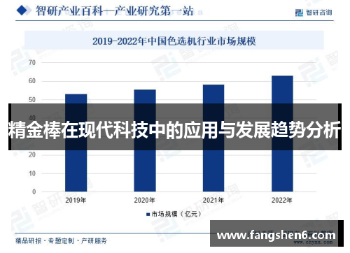 精金棒在现代科技中的应用与发展趋势分析